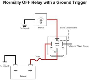 img 1 attached to 10 Pack MICTUNING SPDT Relays - DC 12V 30/40 Amp 5 Pin LED Light Bar Replacement Relays