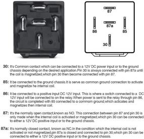 img 2 attached to 10 Pack MICTUNING SPDT Relays - DC 12V 30/40 Amp 5 Pin LED Light Bar Replacement Relays