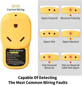 img 3 attached to RV Trailer Surge Protector Adapter - 30 Amp, 3-Prong Plug Circuit Analyzer Power Inlet with LED Light (Gold)