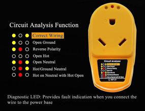 img 2 attached to RV Trailer Surge Protector Adapter - 30 Amp, 3-Prong Plug Circuit Analyzer Power Inlet with LED Light (Gold)