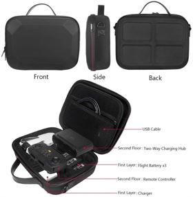 img 1 attached to 🎒 Hijiao EVA Travel Case for DJI Mavic Mini - Waterproof Carrying Bag for Mavic Mini Drone with Accessories (Black)