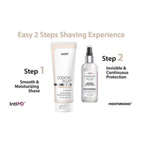img 1 attached to 🪒 Coochy Plus: The Ultimate Women's Intimate Shaving Solution - Complete Shave & Hair Removal