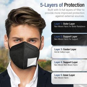 img 2 attached to 🔒 Ultimate Protection: CandyCare KN95 Respirator - 5 Ply Layer for Your Safety