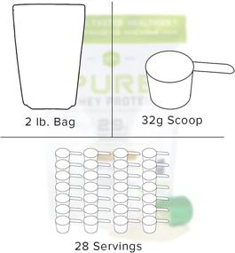 img 2 attached to 🥤 SFH Pure Whey Protein Powder (Churro Flavor), Best Tasting 100% Grass Fed Whey, All Natural & Non-GMO, No Artificial Ingredients, Soy & Gluten Free, 31.6 Ounce (Pack of 1)