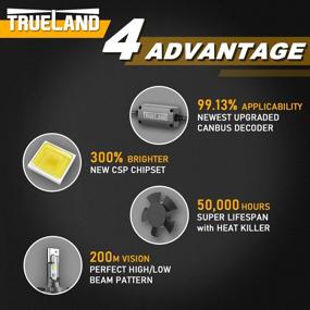 img 3 attached to 💡 Trueland H4 9003 LED Headlight Bulb: 10000LM Super Bright 6000K High Low Beam Kit (Pack of 2) - Anti Flickering, Canbus Decoder Included