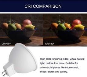 img 1 attached to 💡 Non-Dimmable Recessed Landscape LED Halogen Replacement