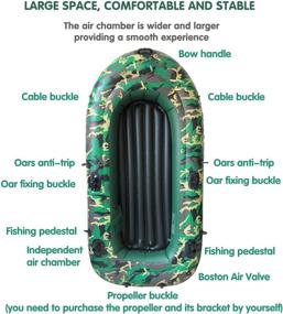 img 1 attached to EPROSMIN Inflatable 9ft Kayak Boat for Adults - 4 Person Fishing Camouflage Raft - Suitable for Ocean, Sea, and Lake Activities