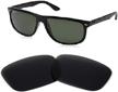 galaxy replacement lenses ray ban polarized men's accessories logo