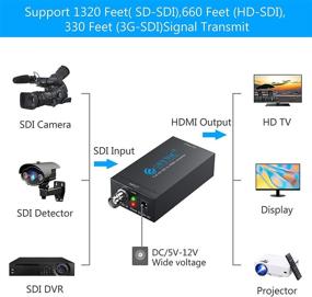 img 1 attached to 🔌 Преобразователь SDI в HDMI eSynic - Мини-адаптер SDI HDMI 3G для отображения сигнала Full HD 1080P на телевизоре с поддержкой звука - Поддерживает сигналы HD-SDI, SD-SDI и 3G-SDI на мониторе HDMI.