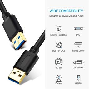 img 1 attached to 💻 USB 3.0 A to A Male Cable 20Ft - High-Speed USB to USB Double-End Cord with Gold-Plated Connector for Hard Drive Enclosures, DVD Player, Laptop Cooler