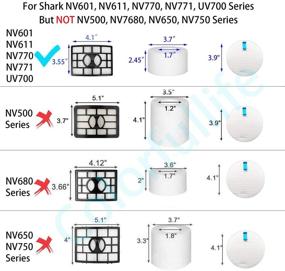 img 2 attached to 🔍 Enhanced Vacuum Filter Replacement Kit for Shark DuoClean Speed Lift-away NV770, NV771, UV700 | Replacing Part XFF600, XHF600
