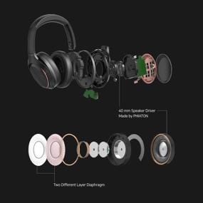 img 2 attached to 🎧 Phiaton 900 Legacy: Digital Hybrid ANC Wireless Headphones with Touch Controls, Extra Bass, Memory Foam Earpads, AptX Bluetooth, up to 43 Hours Playback
