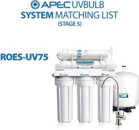 img 1 attached to 💧 APEC UVBULB ROES-UV75 Water Replacement