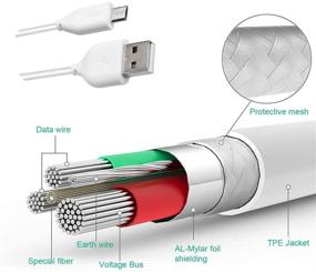 img 1 attached to Power White Micro 10 Pack Charging