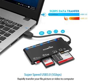 img 2 attached to 📸 Rocketek USB 3.0 Memory Card Reader/Writer/Hub 7 in 1: CF/CFI/TF, xD, SD, Micro SD/SDXC/SDHC, MS Card - All in One Reader for Windows XP/Vista/Mac OS/Linux