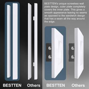 img 3 attached to Enhance Your Décor with [10 Pack] BESTTEN 2-Gang Screwless Wall Plate in Snow White - Perfect for Light Switches, Dimmers, GFCIs, USB Receptacles