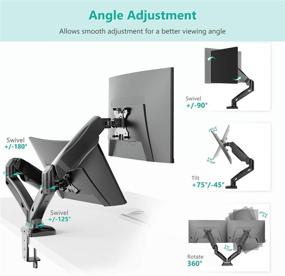 img 1 attached to 🖥️ WALI Gas Spring Dual Monitor Mount Stand for 2 Monitors, Fully Adjustable VESA Swivel Desk Mount Bracket with C Clamp and Grommet Base - Fits Display Up to 32 Inch, 19.8lbs - Matte Black (GSMP002)