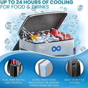 img 1 attached to 🎒 Stay Cool Anywhere: Everlasting Comfort Insulated Cooler Backpack - Keeps 54 Cans Cold for 24 Hours - Leakproof Bag