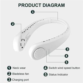 img 3 attached to 🌀 Эффасера - загружаемый через USB беслопастной вентилятор для шеи - персональный спортивный вентилятор с 3 скоростями - идеально подходит для использования в помещении и на открытом воздухе.