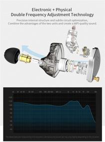 img 1 attached to 🎧 CCA CA4 Двойные драйверы HiFi внутриканальные мониторы | 1DD + 1BA наушники | Аудио стерео наушники / гарнитура с динамическими и сбалансированными арматурными драйверами | Без микрофона | Черный