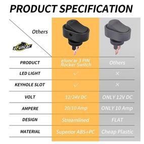 img 2 attached to EFuncar Rocker Switch Lighted Motorcycle