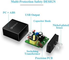 img 2 attached to ⚡ Быстрая зарядная набор для прочных телефонов Blackview: быстрая зарядка 3.0 18W от сети переменного тока + USB-C кабель (10мм наконечник)