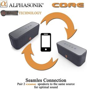 img 2 attached to 🔊 Alphasonik CORE Домашний беспроводной портативный динамик с улучшенным звуком HD, глубоким басом, встроенным микрофоном, Micro USB, Auxilliary 3,5 мм и батареей емкостью 2000 мАч для iPhone, Samsung
