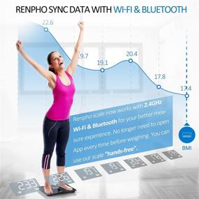 img 3 attached to 📊 RENPHO Premium Wi-Fi Bluetooth Scale: Smart Digital Bathroom Weight BMI Body Fat Scale with ITO Coating Technology - Dark Blue