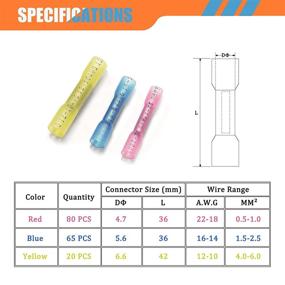 img 2 attached to Connectors Camtek Electrical Waterproof Automotive Industrial Electrical