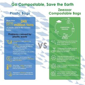 img 1 attached to 🌱 ZeeZoor 100% Compostable Trash Bags 13 gallon, 50 Count - Enhanced Strength & Superior Material - 1.0 mil thick. USA Designed with Certified Composability - US, Europe, California