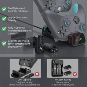 img 1 attached to Vivefox Xbox Controller Charger with Rechargeable Battery Packs – Compatible with Xbox One/One X/One S/Xbox One Elite Wireless Controllers, Includes 2 x 1200mAh Batteries