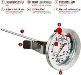 img 3 attached to 🌡️ Escali AHC1: NSF Certified Candy/Deep Fry/Confection Thermometer with Extra Dial - 5.5" Probe