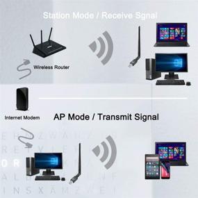 img 2 attached to Adapter 600Mbps，Techkey Wireless 802 11Ac 10 6 10 14