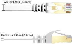 img 3 attached to Cat7 Ethernet Cable 3 Ft 6Pack (White Wire