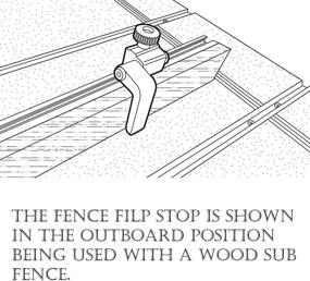 img 1 attached to 🔧 Enhanced Woodworking Fence Flip Stop - POWERTEC 71135 2-1/4-Inch