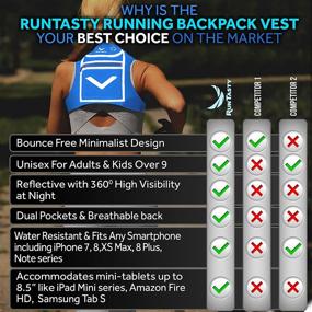 img 2 attached to 🎒 Premium Running Mini Backpack Vest: Reflective, Adjustable, Holds Accessories & Devices – Ideal for Fitness, Walking, Cycling, Hiking & More!