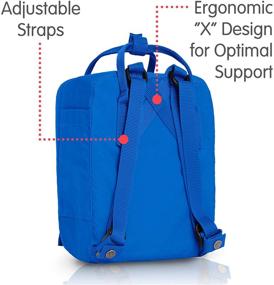 img 2 attached to 🎒 Fjallraven Kanken Mini Daypack in Blue