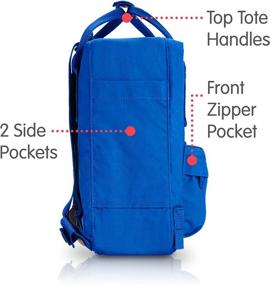 img 1 attached to 🎒 Fjallraven Kanken Mini Daypack in Blue