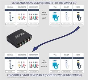 img 3 attached to 🖥️ High-Quality Black 4K HDMI to YPbPr Component Converter 5RCA - 1080p Video Adapter Kit with HDMI and RGB Cable