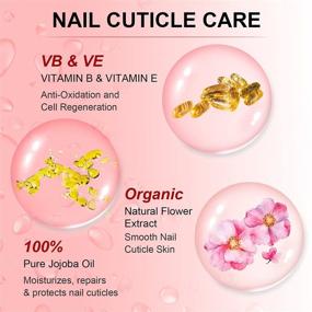 img 2 attached to 💅 Revive Your Nails with Nourishing Cuticle Oil: Moisturize, Strengthen, and Revitalize Cuticles with Pure, Natural Ingredients - Scented Jojoba - 1.7oz