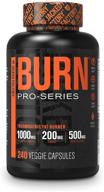 pro burn thermogenic fat burner logo
