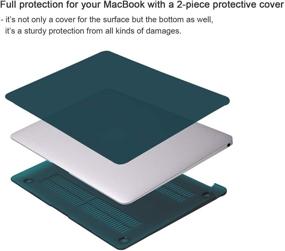 img 2 attached to iCasso MacBook Air 13 inch Case 2020 2019 2018 A2337 M1/A2179/A1932 - Dark Cyan; Includes Hard Shell Case, Sleeve, Screen Protector, Keyboard Cover & Small Bag