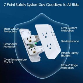 img 1 attached to 🔌 ETL Listed USB Wall Charger Surge Protector with 5 Outlet Extender, 4 USB Charging Ports, and 1 USB C Outlet - Ideal for Home, Travel, Office