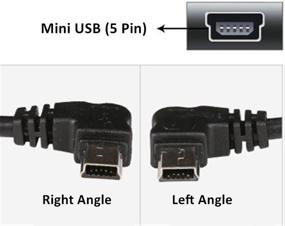img 1 attached to 🔌 LARRITS 5M Mini USB Cable - 90 Degree Left Angle Charger Cord for Garmin nuvi GPS, Car Dash Cam, GPS Navigator, DVR, Camcorder, Camera - Includes 5pc Wiring Clips