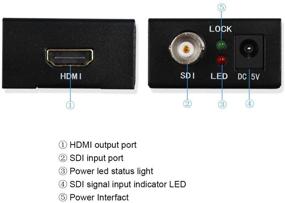 img 1 attached to 📺 Преобразователь аудио-видео с SDI BNC в HDMI - полная поддержка Full HD 1080P для монитора и HDTV – оптимизируйте свой поиск