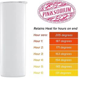 img 1 attached to PINKSODIUM 20oz Blank Sublimation Tumblers: Insulated Stainless Steel Bulk Pack of 4
