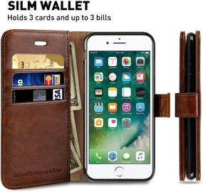 img 2 attached to IPhone 7 Wallet Case/IPhone 8 Wallet Case/IPhone SE 2020 Case