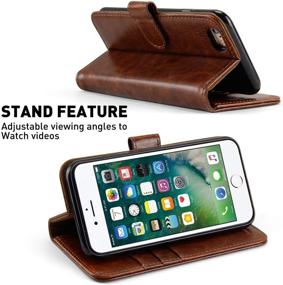 img 1 attached to IPhone 7 Wallet Case/IPhone 8 Wallet Case/IPhone SE 2020 Case