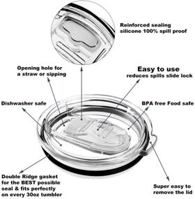 img 3 attached to Ultimate 8-Piece Set: Yeti Straw Lid, No Leak Sliding Closure, 100% Spill Proof - Fits Yeti Rambler, Ozark Trail Cup & More Stainless Steel Mugs