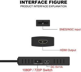 img 1 attached to 🎮 N64 HDMI Преобразователь | Адаптер HDMI для Nintendo 64 и SNES | Поддержка HDMI для SNES и NGC до 1080P | Подключи и играй